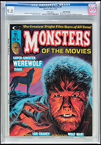 Monsters of the Movies #4